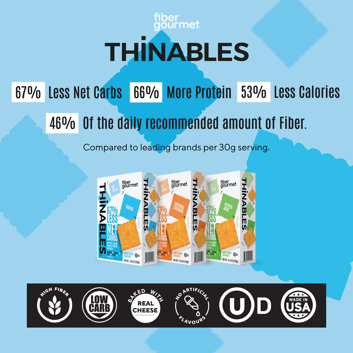 Pepper Jack Thinables