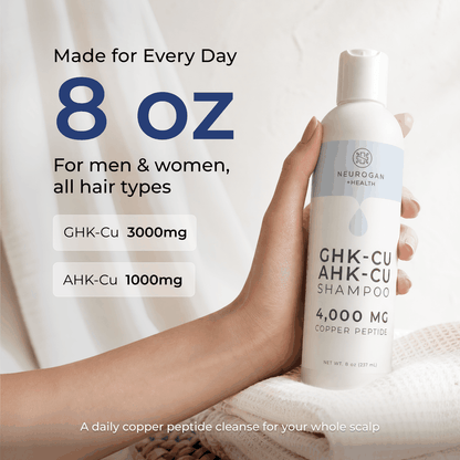Neurogan Health - Copper Peptide Shampoo | AHK CU + GHK CU Gentle Hair Cleanse