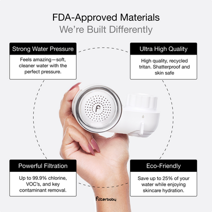 Filterbaby - Filterbaby Skincare Faucet Filter 2.0