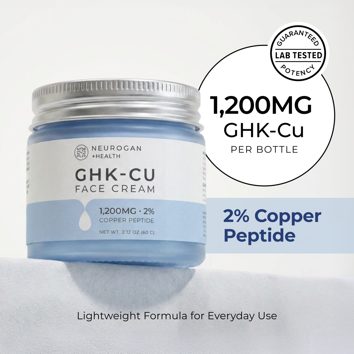 Neurogan Health - Copper Peptide Face Cream | GHK CU Peptide Daily Moisturizer