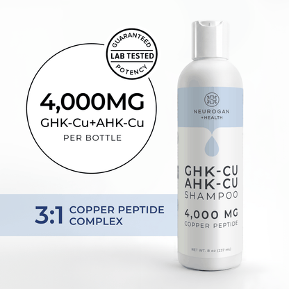 Neurogan Health - Copper Peptide Shampoo | AHK CU + GHK CU Gentle Hair Cleanse