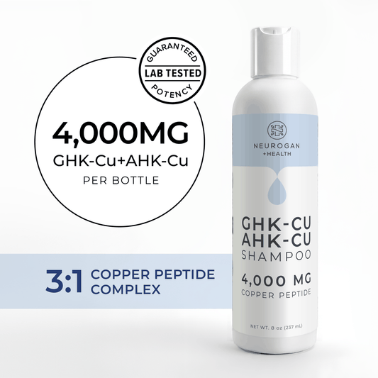 Neurogan Health - Copper Peptide Shampoo | AHK CU + GHK CU Gentle Hair Cleanse