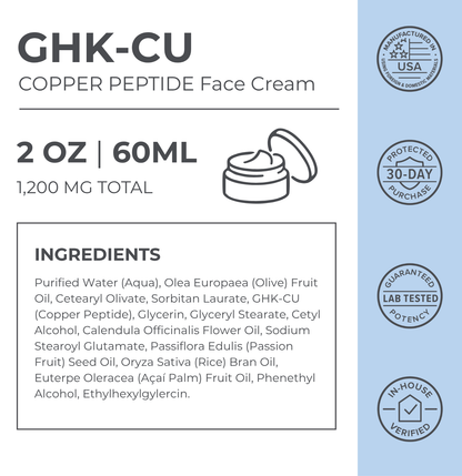 Neurogan Health - Copper Peptide Face Cream | GHK CU Peptide Daily Moisturizer