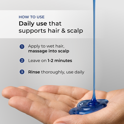 Neurogan Health - Copper Peptide Shampoo | AHK CU + GHK CU Gentle Hair Cleanse