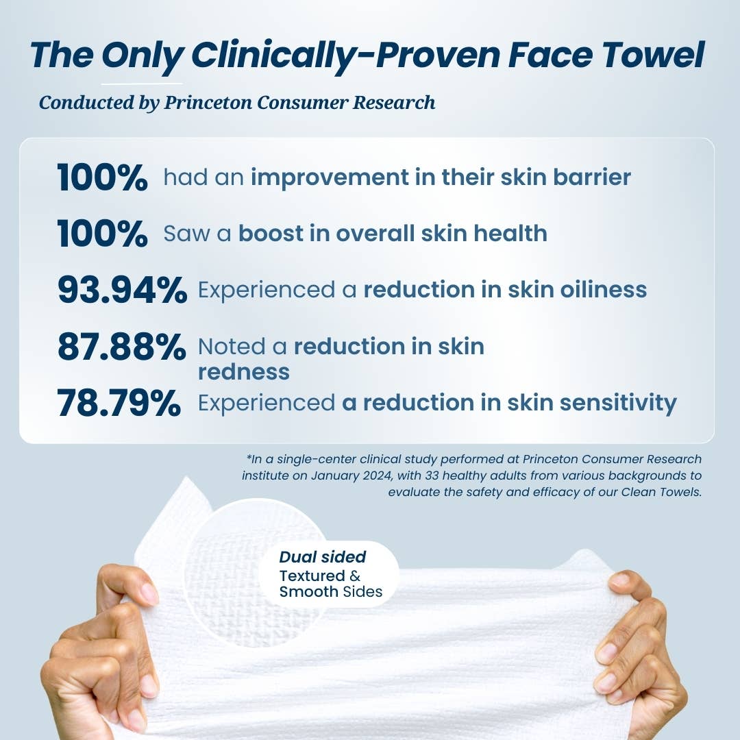 Clean Skin Club - Clean Towels™ XL, Disposable Face Towels, 50 Count