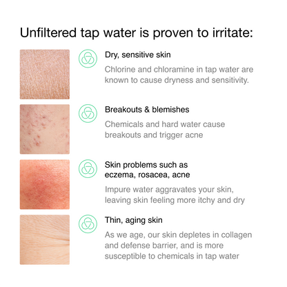 Filterbaby - Filterbaby Skincare Faucet Filter 2.0