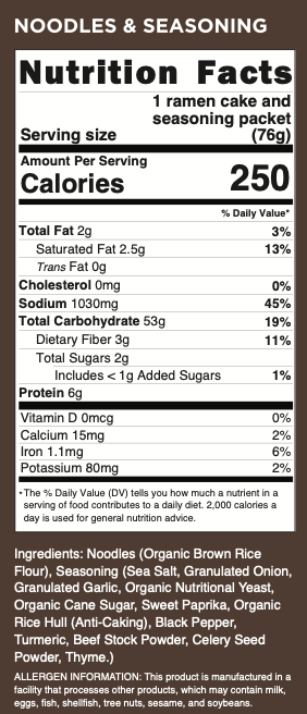 Clean Monday Meals - Clean Ramen Noodles