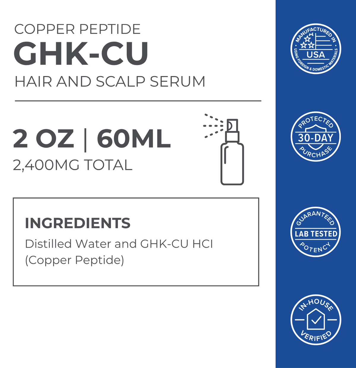 Neurogan Health - Copper Peptide Hair + Scalp Serum | GHK CU Hair Treatment