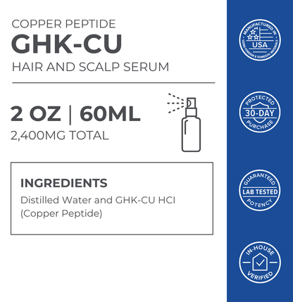 Neurogan Health - Copper Peptide Hair + Scalp Serum | GHK CU Hair Treatment
