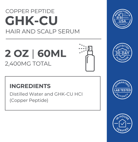 Neurogan Health - Copper Peptide Hair + Scalp Serum | GHK CU Hair Treatment
