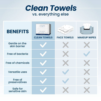 Clean Skin Club - Clean Towels™ XL, Disposable Face Towels, 50 Count