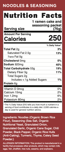 Clean Monday Meals - Clean Ramen Noodles