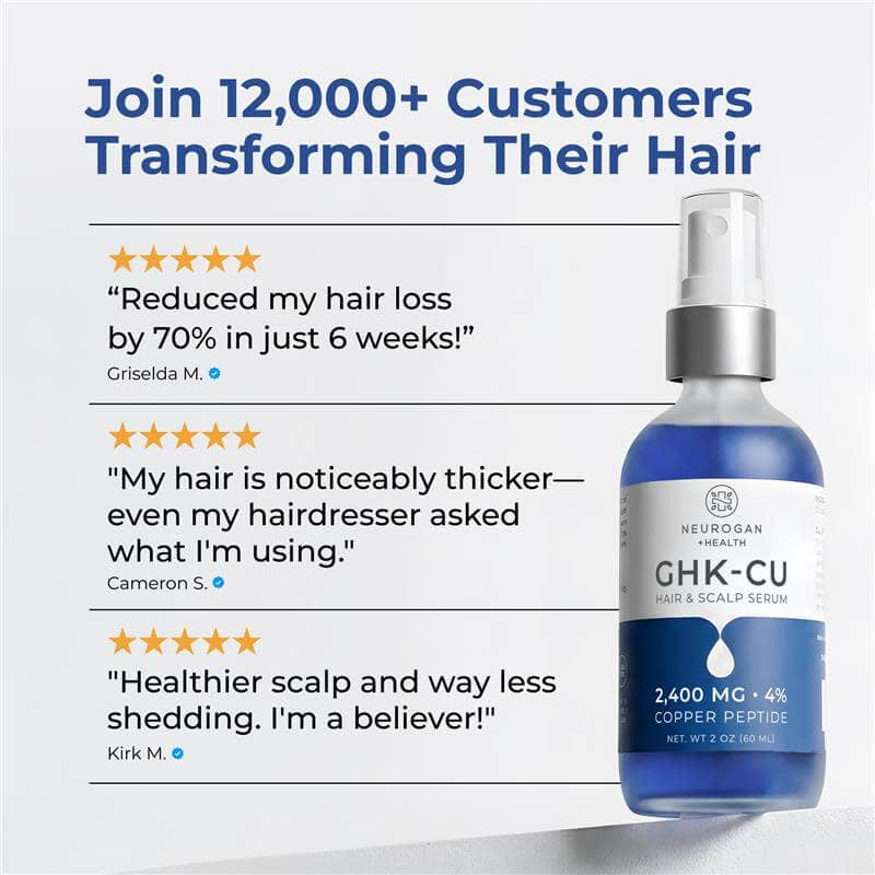 Neurogan Health - Copper Peptide Hair + Scalp Serum | GHK CU Hair Treatment
